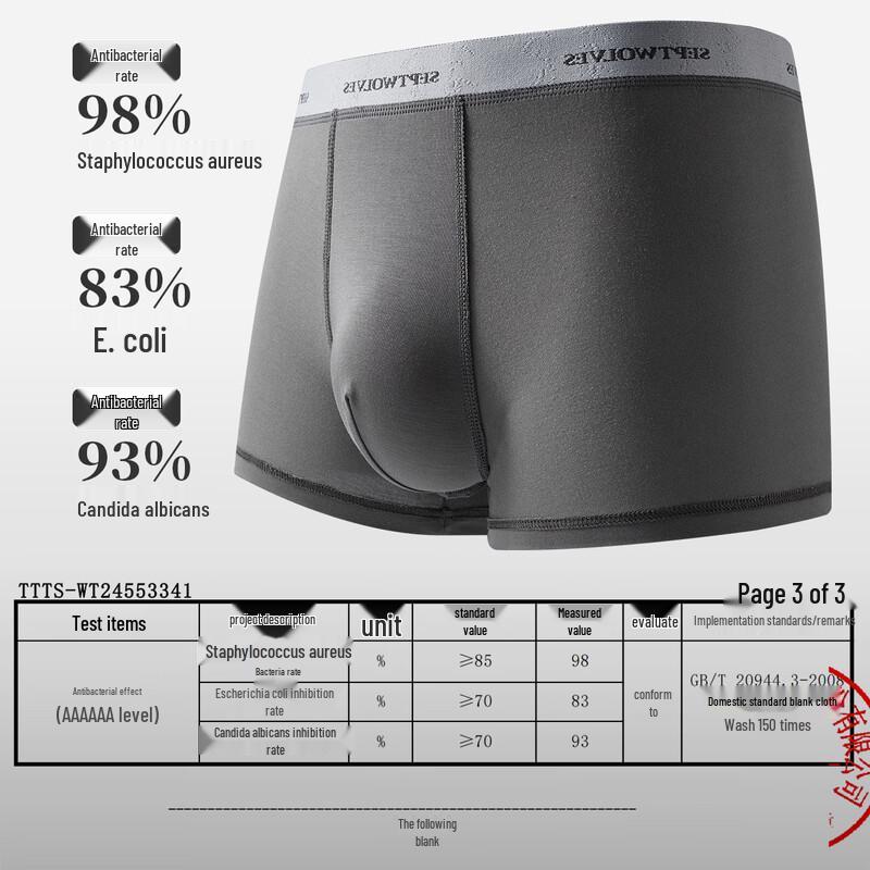 Seven Wolves Men's Modal Seamless Boxer Briefs