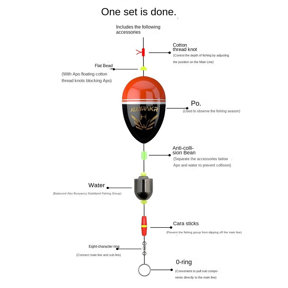 Lead Sinker Stopper Fishing Float Kit Sea Fishing Rock Fishing Bobber Accessories  Fishing
