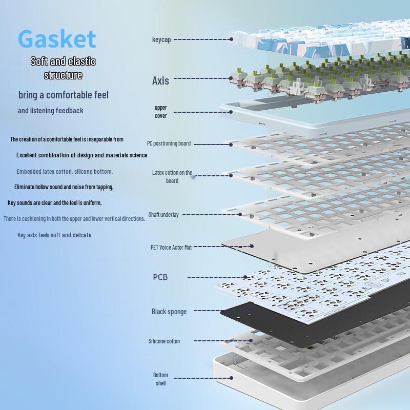 Redragon KS87/KS87 PRO Tri-Mode Gasket Mechanical Keyboard