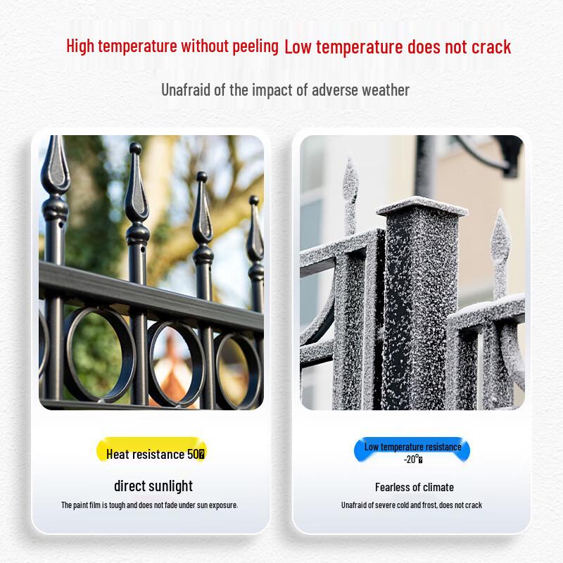 Allgll Water-Based No-Sanding Rust-Proof Metal Paint