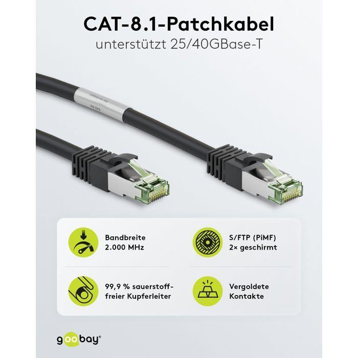 Câble réseau - GOOBAY - RJ45 CAT 8.1 S-FTP - 2m - Noir - Sans halogène - Contacts dorés