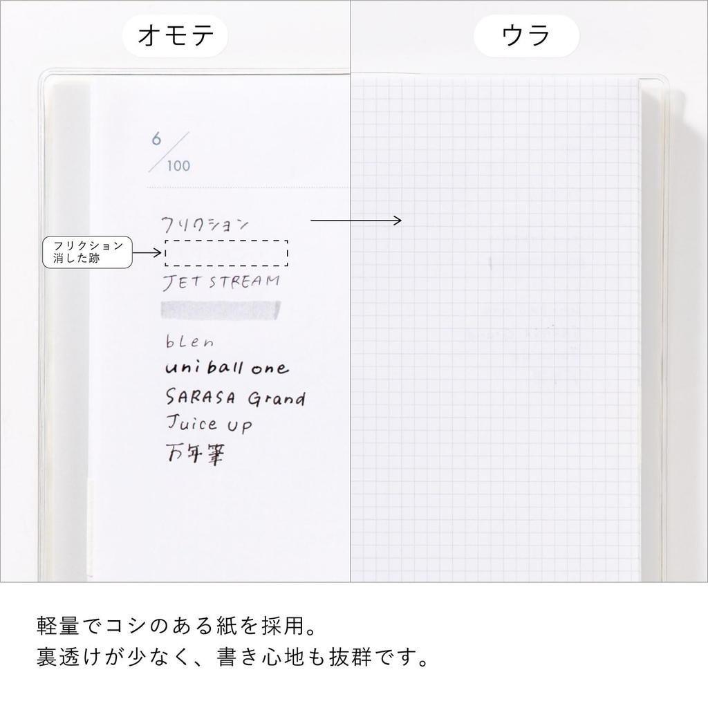 Iroha Publishing Bucket List, A6, 100 Things I Want To Do In Life, 3mm Grid, Pale Blue, PBN6-02