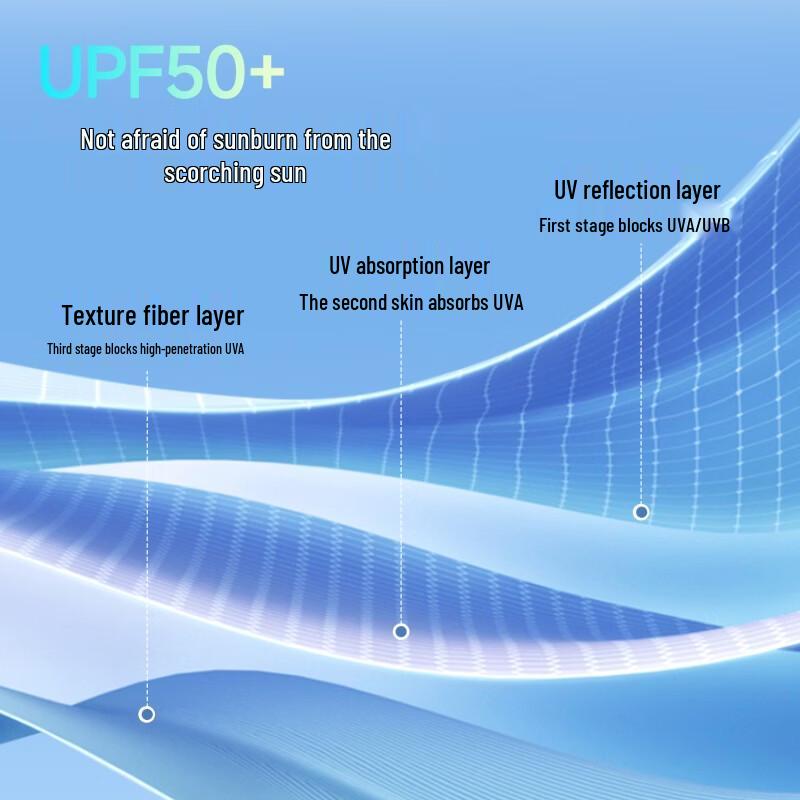 MINISO Men's Lightweight Hooded UV Protection Jacket