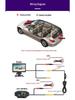 AHD Waterproof Night Vision Reversing Camera for Toyota Prado and Land Cruiser Models