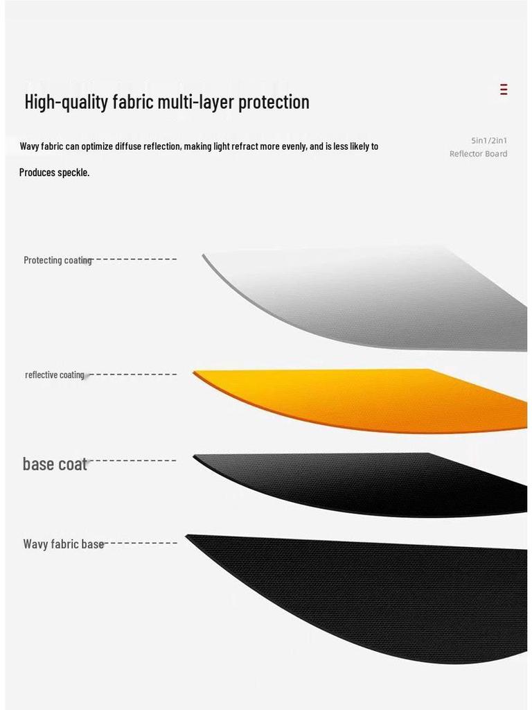 Foldable Portable Light Reflector for Photos: Large Beauty Board for Indoor/Outdoor Live Streaming, Travel, and Camping