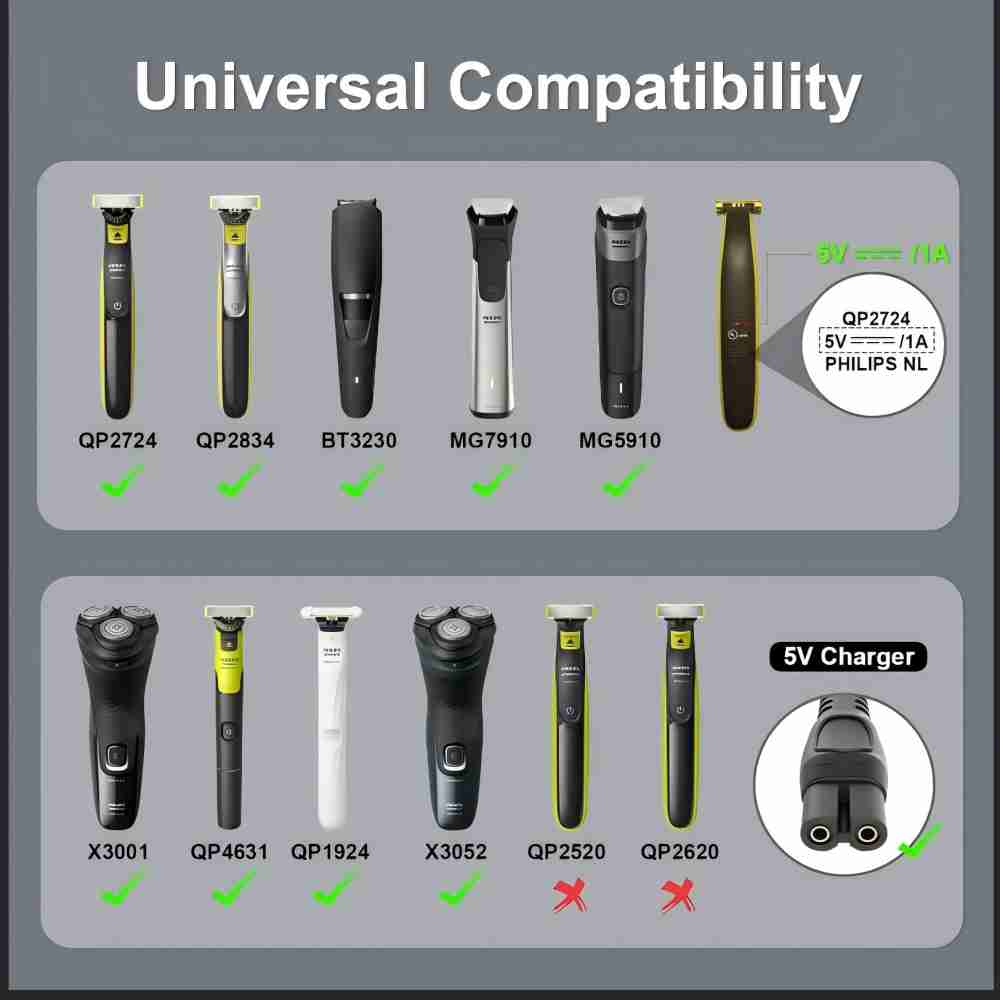 5V Type-C Shaver Adapter Charger Converter for Philips OneBlade QP2724 QP2834 QP1424 QP1924 QP4631 Beard Trimmer