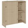 Mobilier pentru casă – Dulapuri