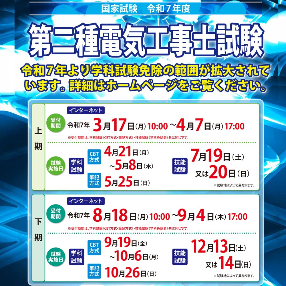 Practice 2nd Class Electrician Skill Test Set 2025 Cable Set 3 Sessions Pass on the First Try Electrician Set Wire Equipment 2nd Class Skill Test Pro