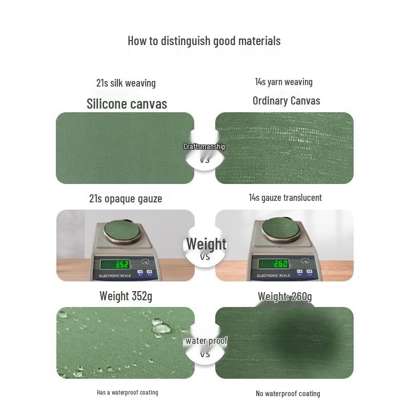 Dianrun Foldable Sit-up & Gymnastics Training Mat