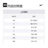 Nike NBA T Shirt Men's Solid Color FV9294-901