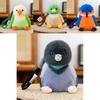 Mallard Dove Parrots Passer Montanus Alcedo Atthis Plush Doll Toy Pendant For Collectors And Gift Enthusiasts