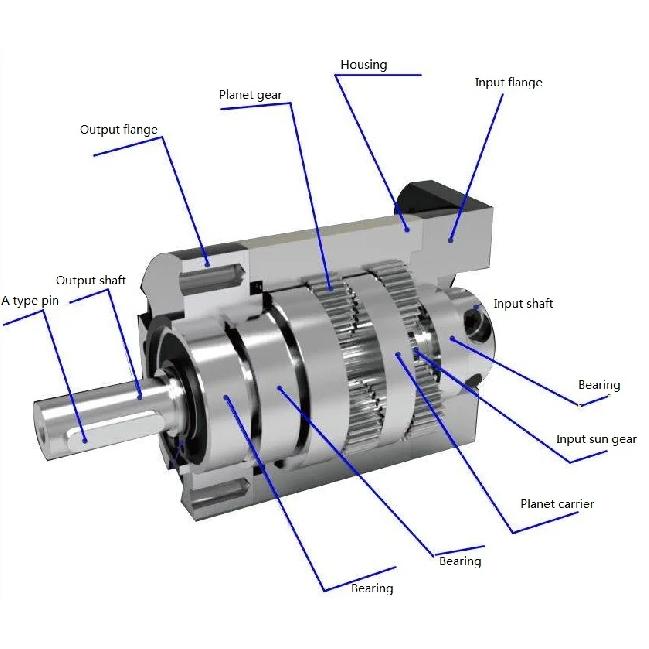Planetengetriebe Nema 17 Schrittmotor Schrittmotor Untersetzungsgetriebe Alle Übersetzungen 10:15:1 25:1 50:1 Getriebe für mechanischen Armroboter für 3D-Drucker