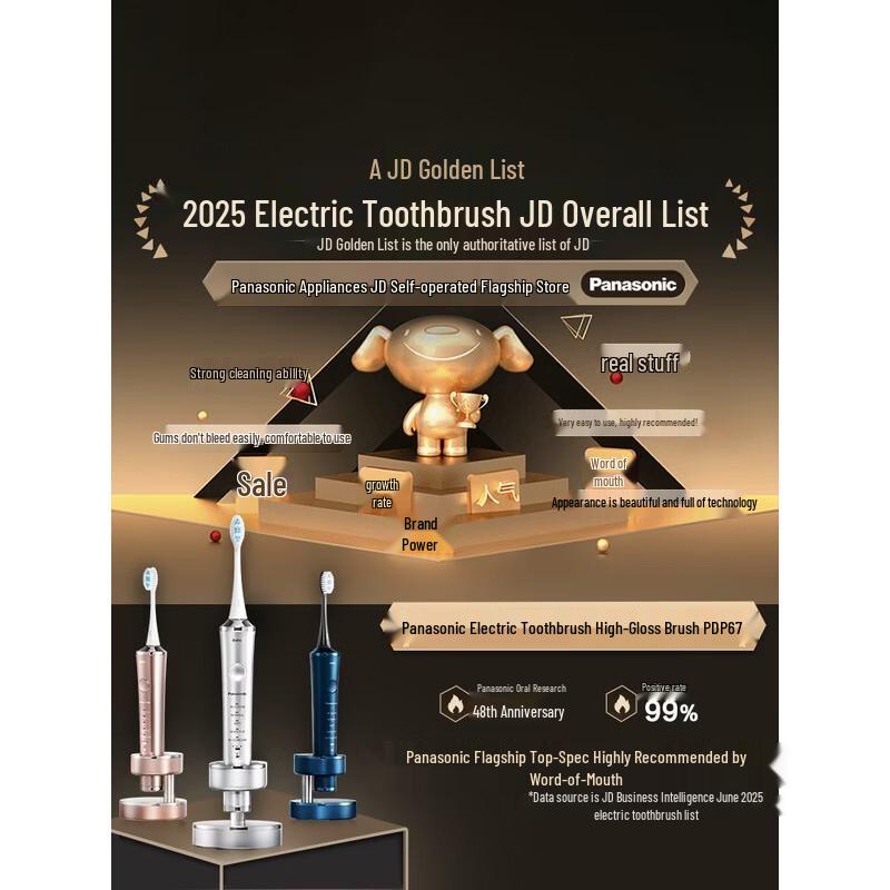 Panasonic EW-PDP67 Sonic Electric Toothbrush