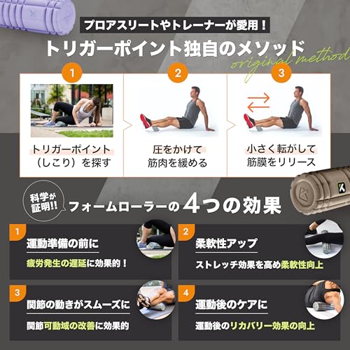 [Authentic Japanese Product] TRIGGERPOINT Core Foam Roller Mini, Myofascial Release, Massage, Stretch Ball, Portable and Compact, 03333