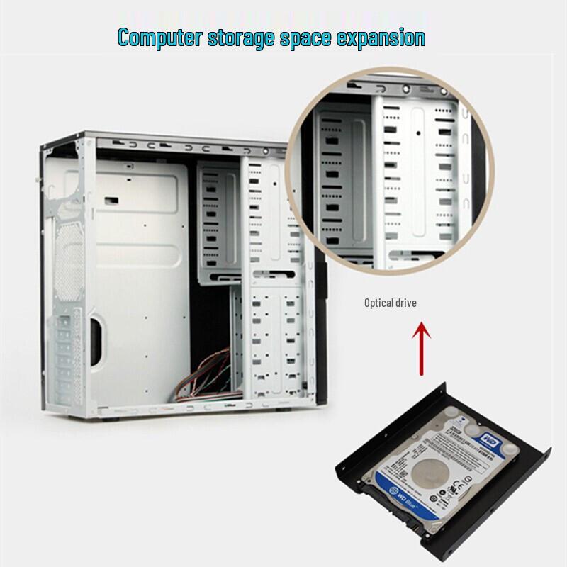 LianTuo 2.5-inch to 3.5-inch SSD/HDD Mounting Bracket Kit