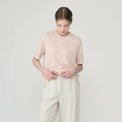 Bluzki – T-shirty i koszulki