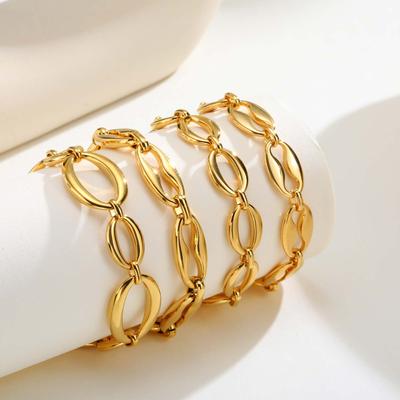 Armbanden – Armbanden