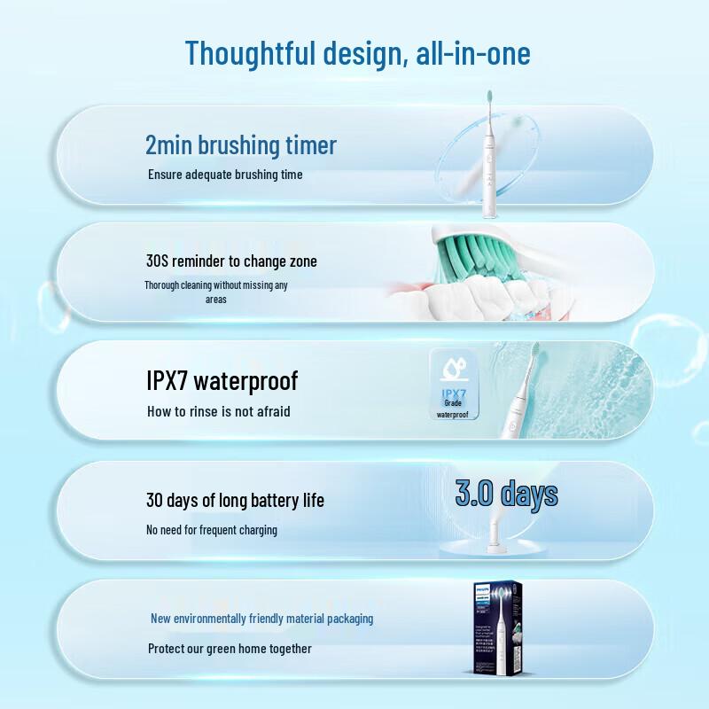Philips HX2429/01 Sonic Electric Toothbrush CN Plug (adapter Included)