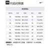 Nike Dri Fit Basketball Shorts Men's All over Purple DH9176-504