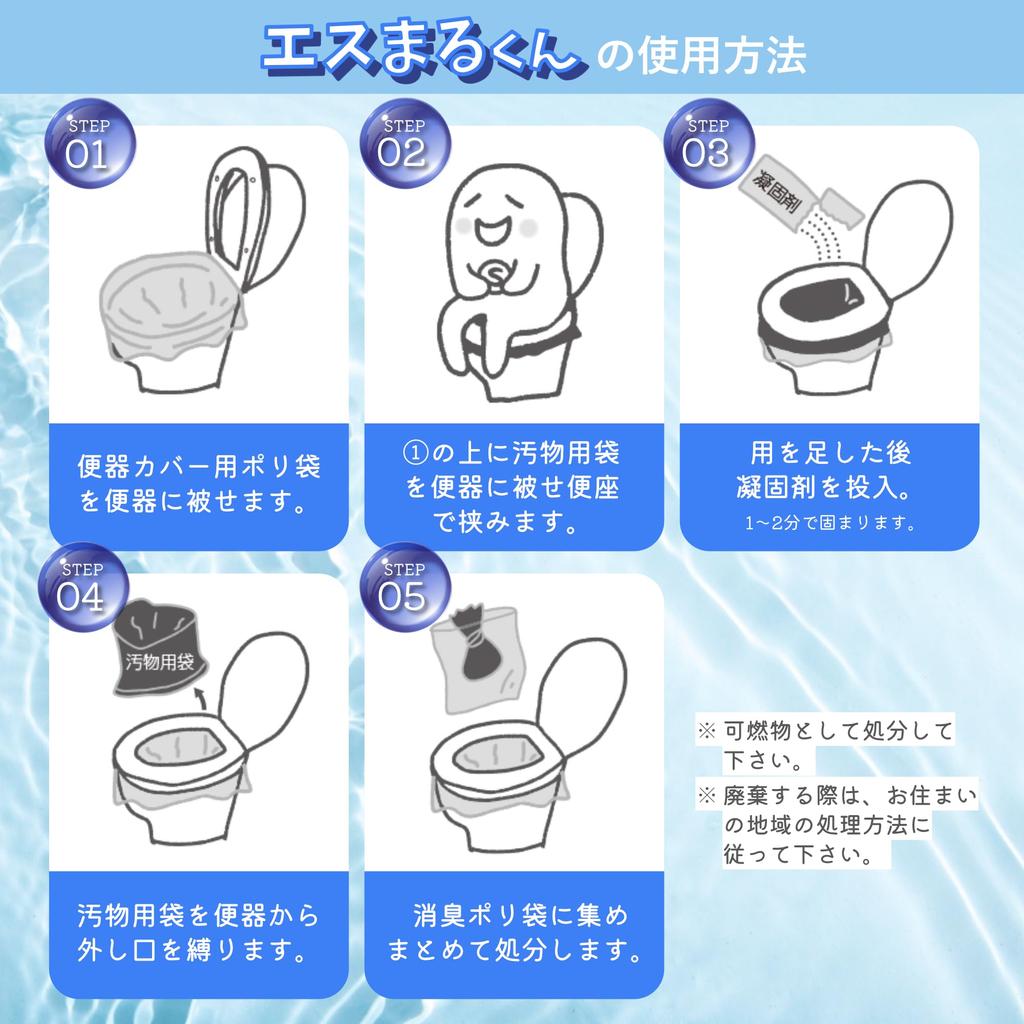 Waterless Toilet Planned and Supervised by a Disaster Prevention Emergency Toilet Emergency Toilet Simple Toilet Stored for 15 Years Comes with Toilet
