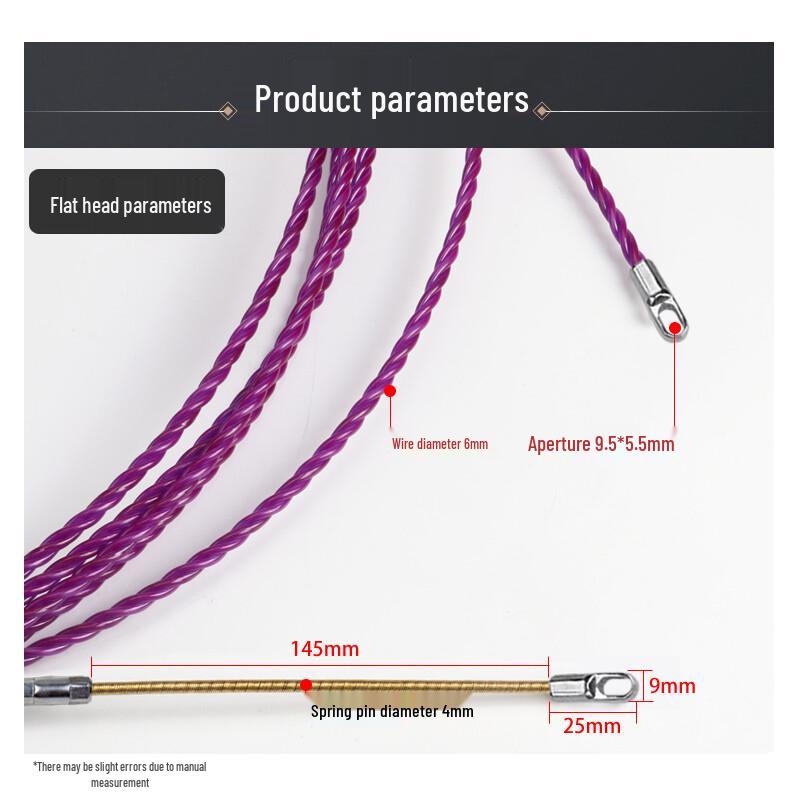 Electrician's Cable Threader Puller