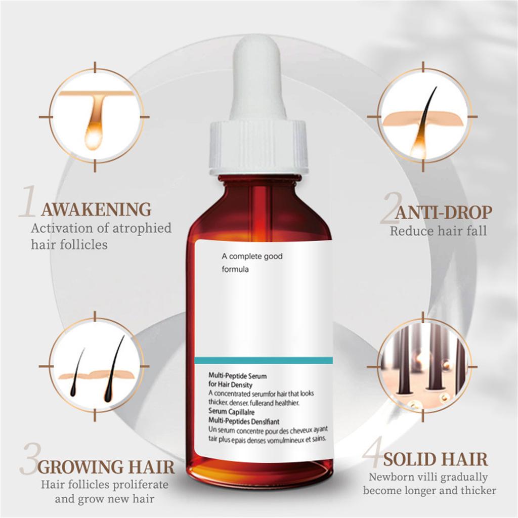 The Hair Growth Serum,Ordinary Hair Growth Serum,Ordinary Multi-peptide Serum For Hair Density,Designed For Thinning Hair & Hair Loss,(30ml)