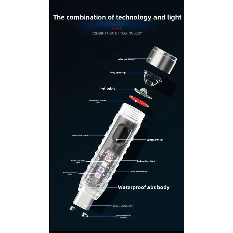 Mini Tragbare Taschenlampe Taschenlampe Wasserdicht Wiederaufladbar Outdoor Notfallrettungs-Taschenlampe Camping LED COB Licht Lesen Auto Taschenlampe