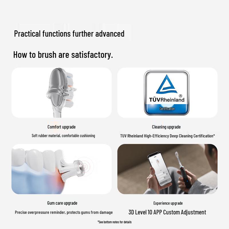 LAIFEN i2 Sonic Electric Toothbrush CN plug (adapter included)