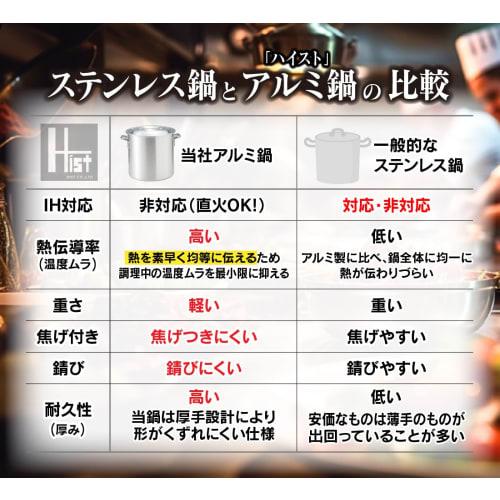 Hist Commercial Kitchen Equipment: Aluminum Stockpots (Zundo Nabe) In Various Sizes with Lids, Compatible with Commercial Gas Stoves (27cm, Half Stock