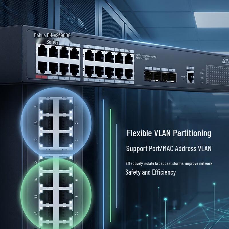 Dahua DH-S3900C Series Gigabit Layer 2 Managed Switch CN Plug (adapter Included)