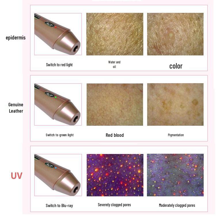JHOT Wireless WiFi Magic Mirror Skin Analyzer: Three-Spectrum Epidermis, Dermis, UV Tester