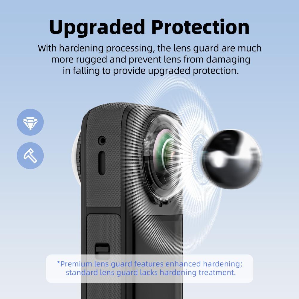aMagisn Glass Lens Guards for Insta360 X5 ,Premium & Standard Lens With sensors Camera Protection Accessories for Insta360 X5