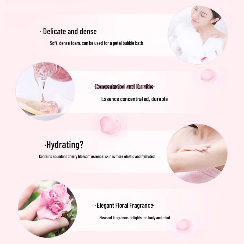 Kustie Orchid Petal Body Wash