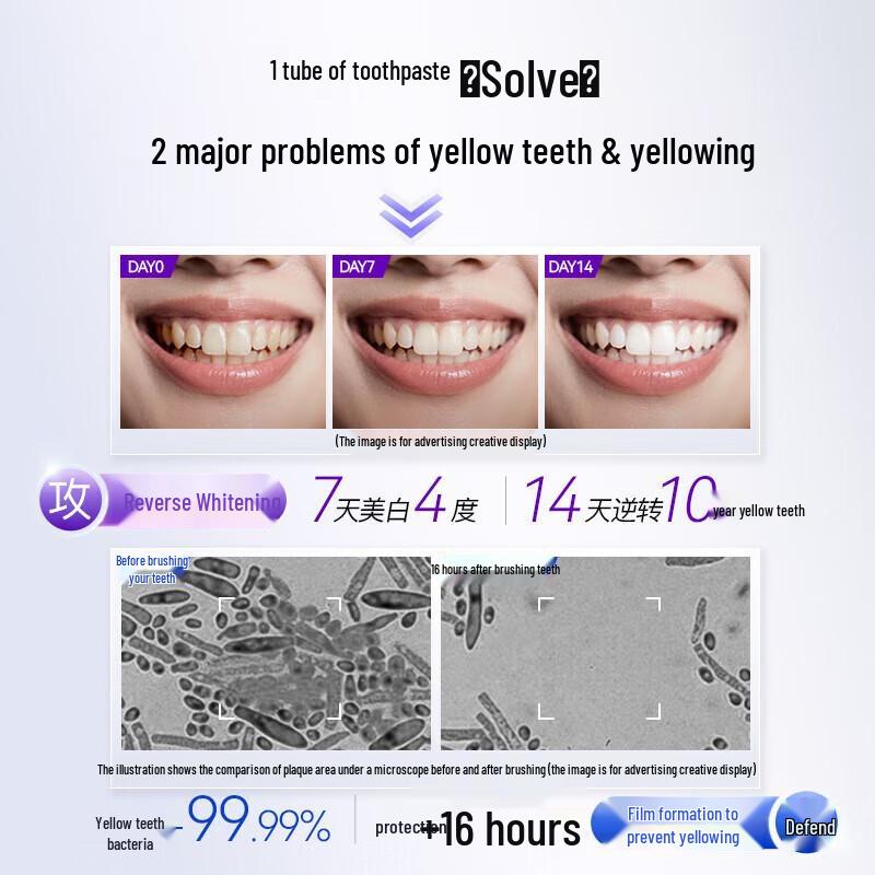 Suke Smart Whitening & Gum Care Toothpaste Duo