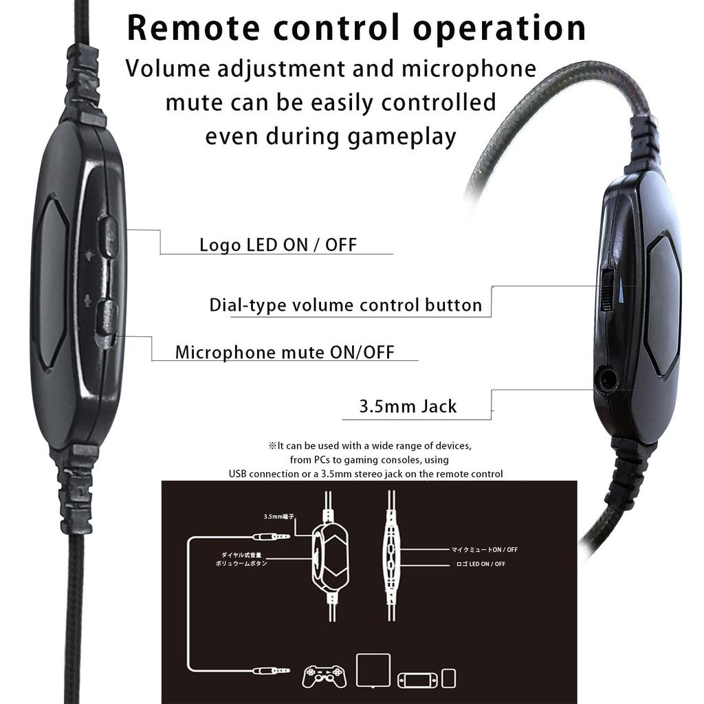 HKW Gaming Headset USB Memory Foam Ohrpolster 50mm Treiber Abnehmbares Mikrofon PC PS4 PS5 Xbox Nintendo Switch Kopfhörer LED Mobile Audiobuchse Sound Weiß