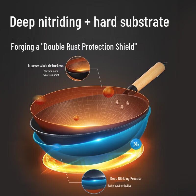 Chu Da Huang Shang Hua Universelles Gusseisen Kochgeschirr Set