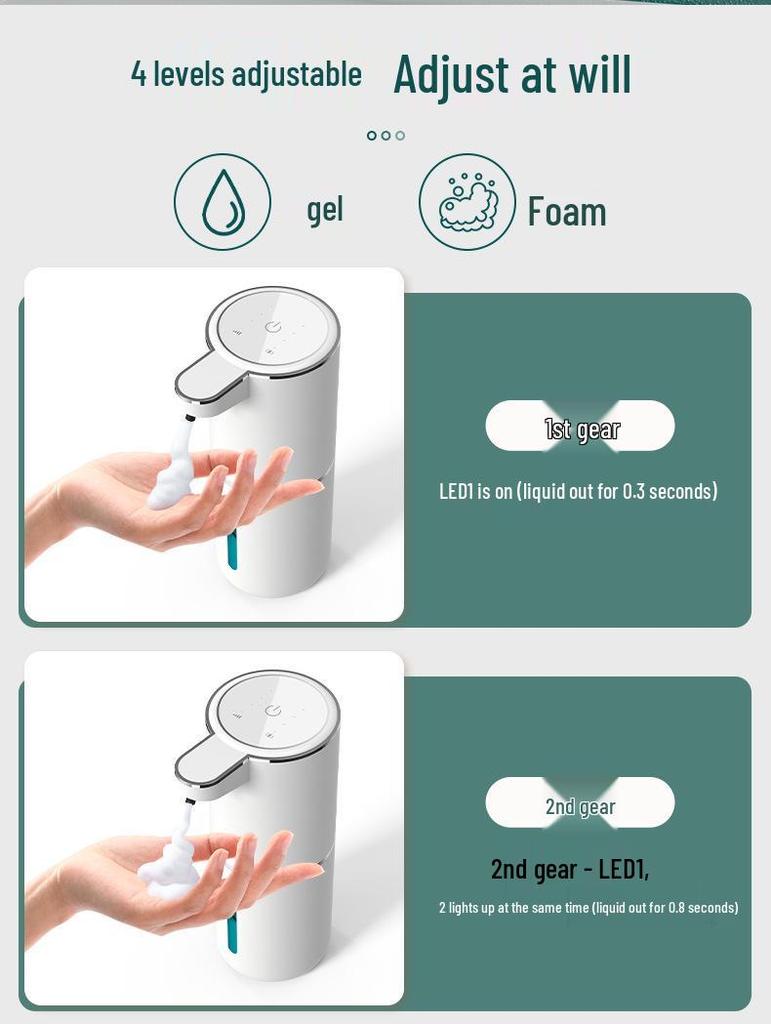P11 Automatic Sensor Foam Soap & Hand Sanitizer Dispenser