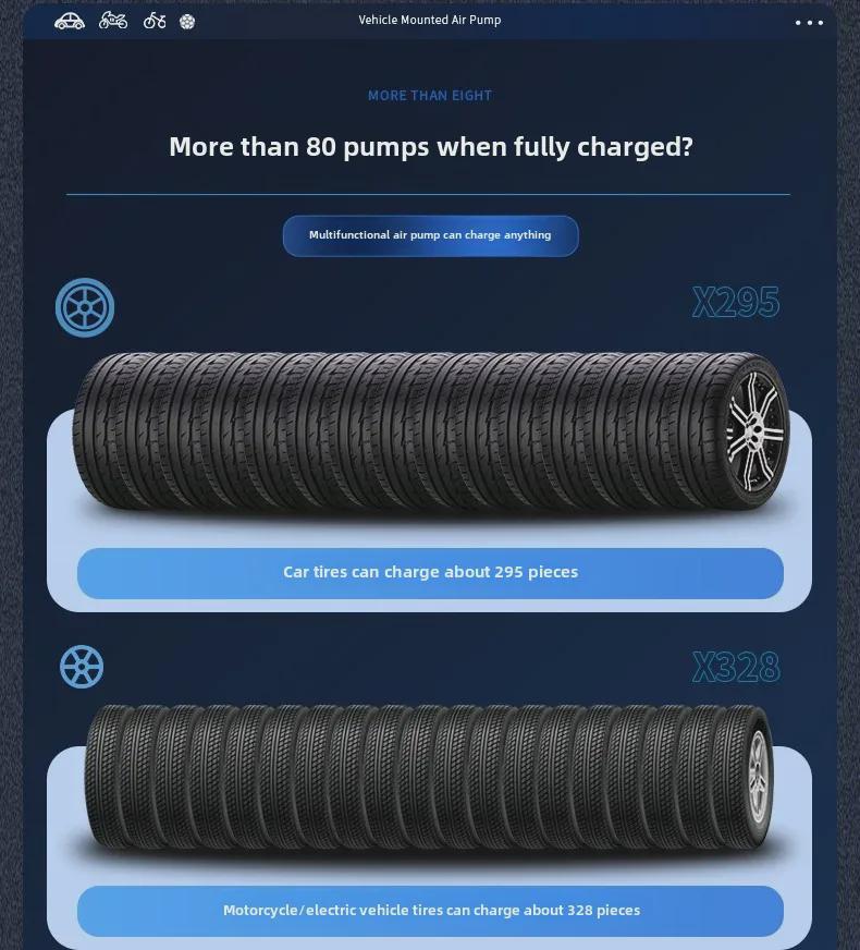 Tragbare Drahtlose Digitale Auto-Reifenluftpumpe