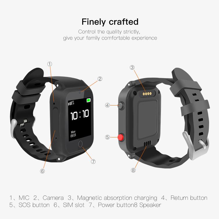 2022 Elder GPS Smart Watch Teléfono con tarjeta SIM Hombre viejo Mujeres  Cuidado de la salud SOS Ayuda Smartwatch Conversación bidireccional S88  Niños reloj estudiante comprar a buen precio — entrega gratuita,