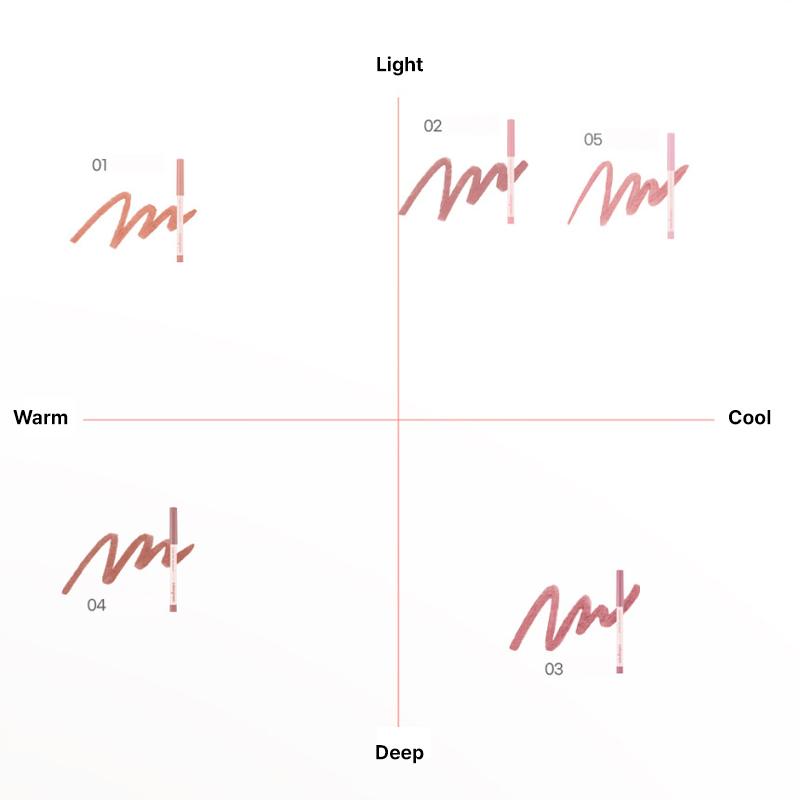 Colorgram Nude Blur Lip Pencil 0.4g