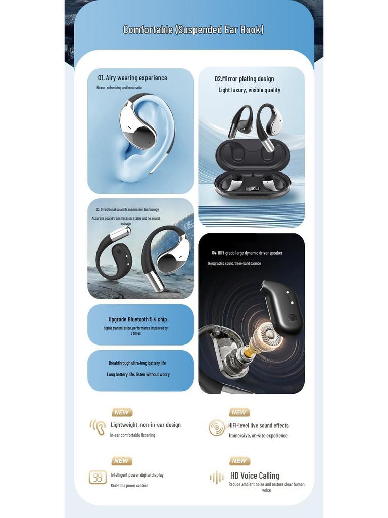 2025 Hanging Ear E11S Smart AI TWS Non-in-ear Real-time Translation Wireless Bluetooth Earbuds