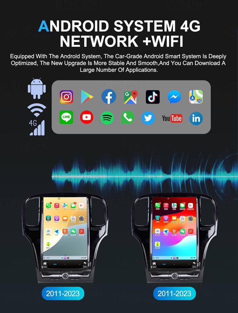 Chrysler 300C 14.5-Inch Giant Vertical Android Car Stereo with Navigation