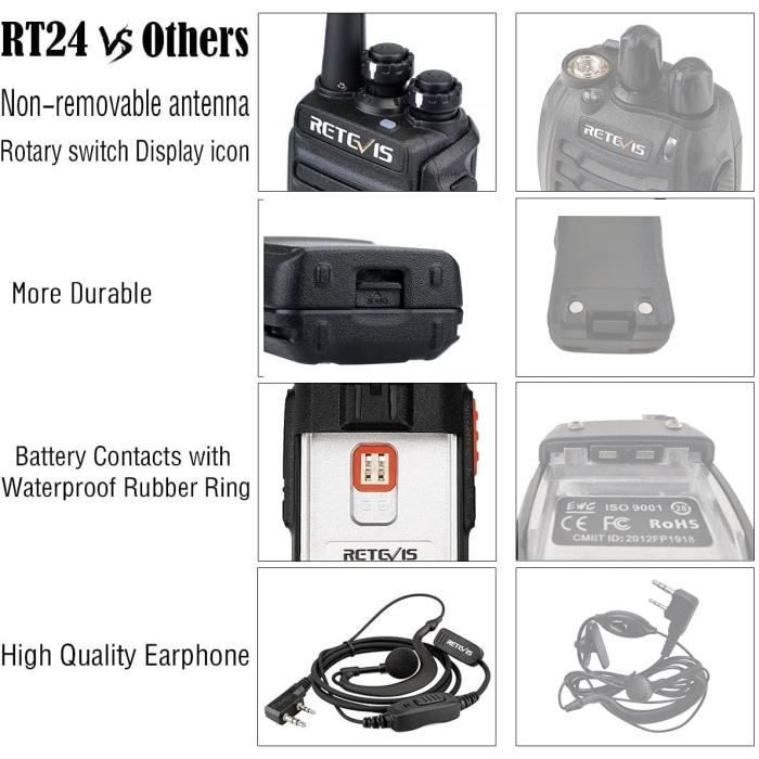 Talkie-Walkie - RETEVIS - RT24 Plus - Rechargeable - 16 Canaux - Pack de 4 Noir