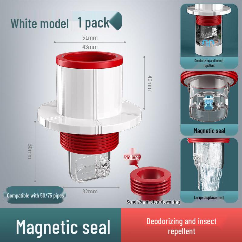 

Anti-Odor Sewage Pipe Sealing Cap for Kitchen and Washbasin