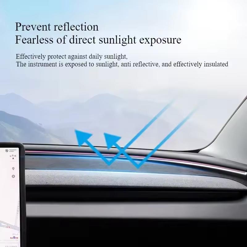 Suede Dashboard Anti-UV Mat For Tesla Model Y Juniper 2025-2026 Model 3 Highland 2024-2026 Center Console Sunshade Protector Pad