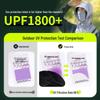 XTEP Sun Protection Cycling Face Mask