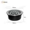 Outdoor Waterproof LED In-Ground Spotlight