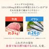 DHC Coenzyme Q10 reduced form 30 days [food with functional claims] (before renewal)