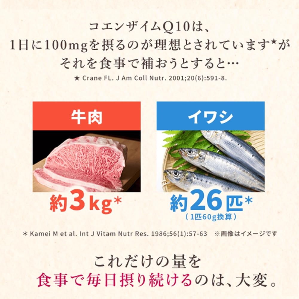 DHC Coenzyme Q10 reduced form 30 days [food with functional claims] (before renewal)
