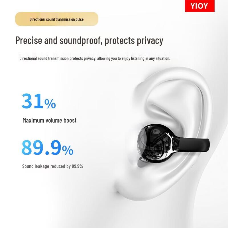 YIOY S2S Ear-Clip True Wireless Bluetooth Headset
